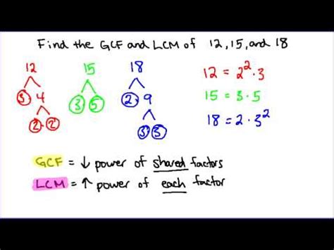 gcf of 3 numbers|significance of the number three.